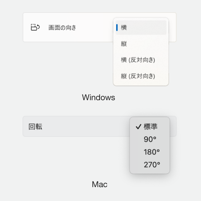 画面回転設定の選択肢
